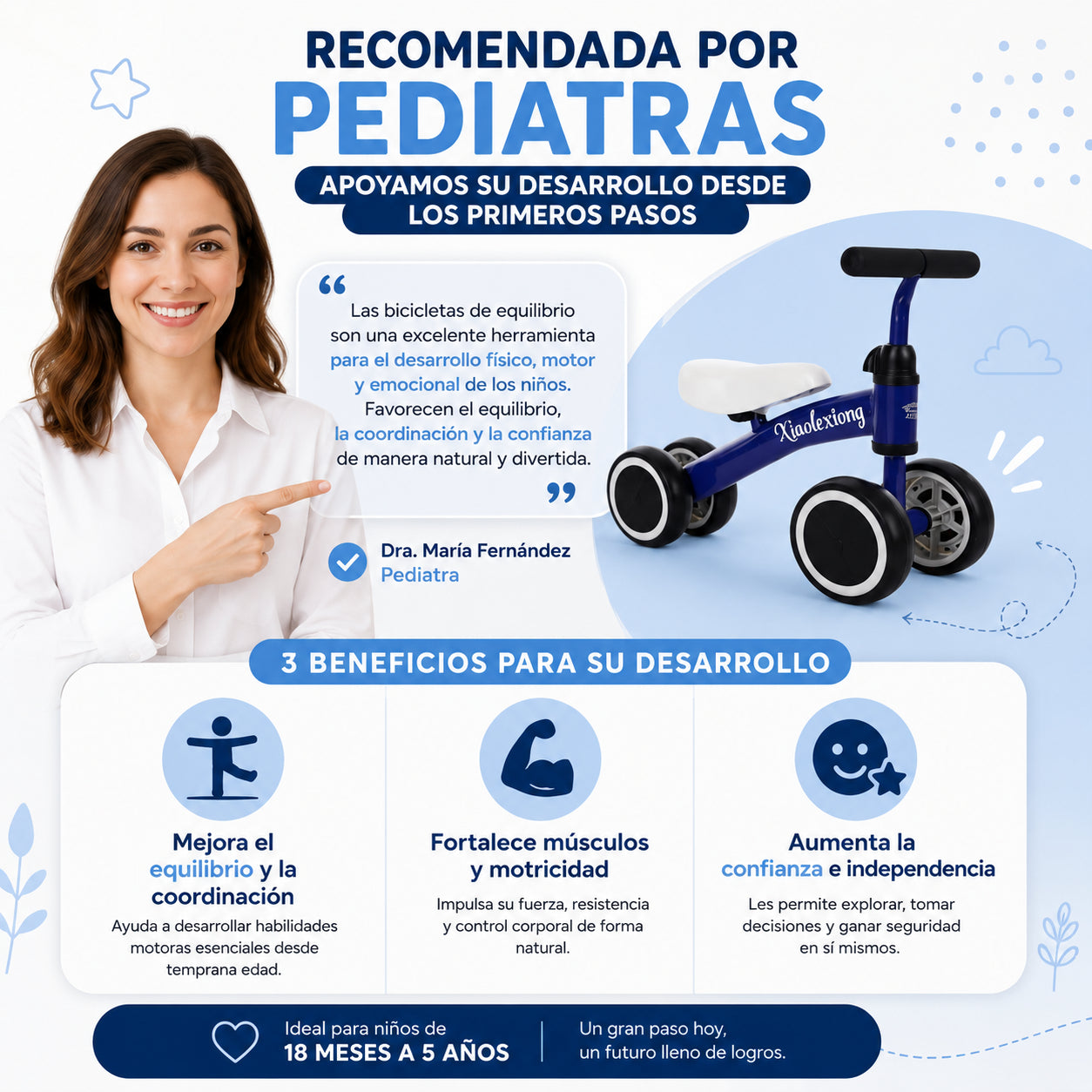 Piernas Fuertes, Mente Segura y un futuro sin límites