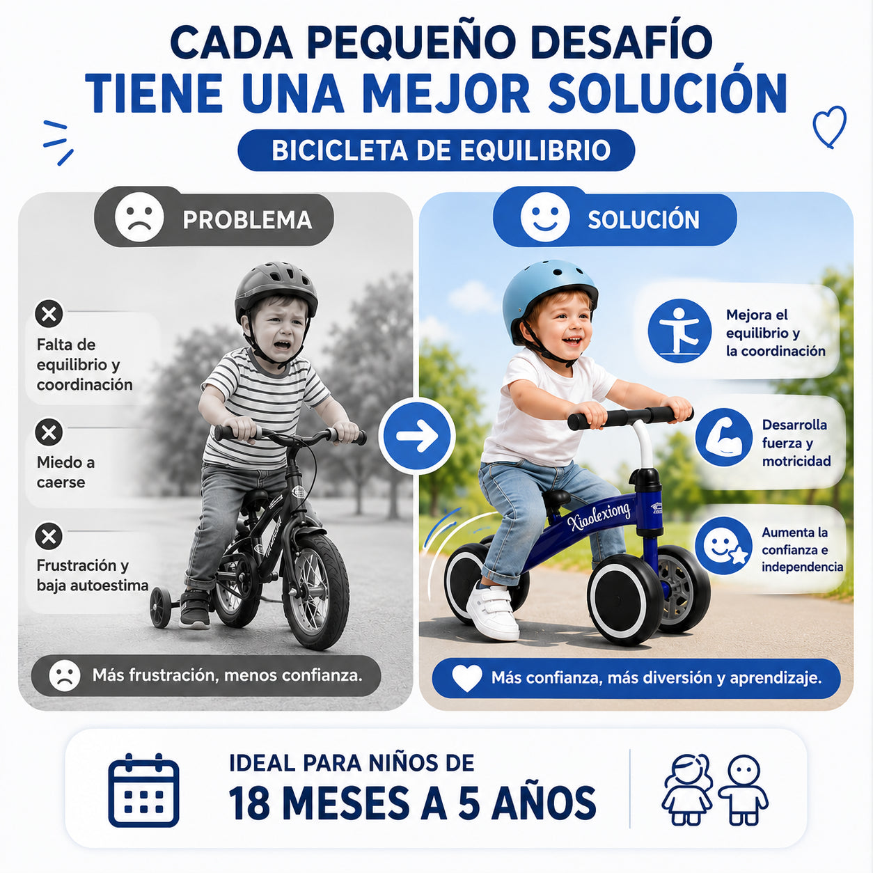 Piernas Fuertes, Mente Segura y un futuro sin límites