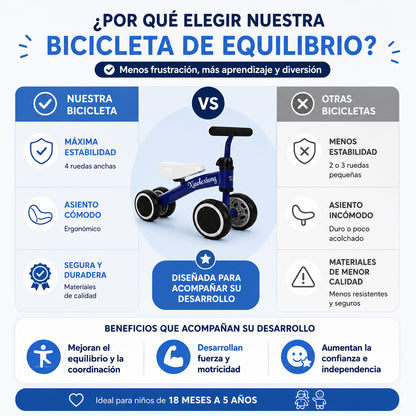 Piernas Fuertes, Mente Segura y un futuro sin límites